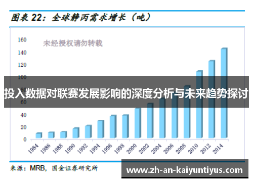 投入数据对联赛发展影响的深度分析与未来趋势探讨