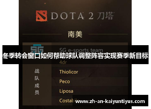 冬季转会窗口如何帮助球队调整阵容实现赛季新目标