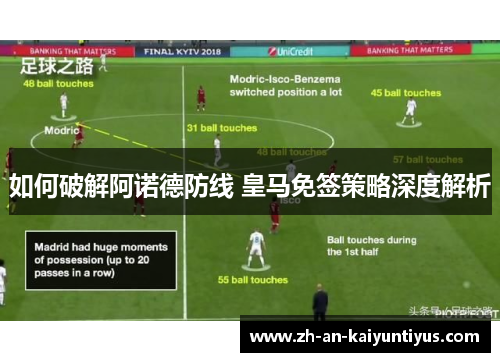 如何破解阿诺德防线 皇马免签策略深度解析