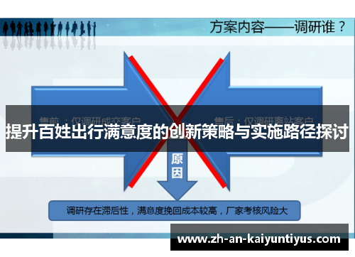 提升百姓出行满意度的创新策略与实施路径探讨