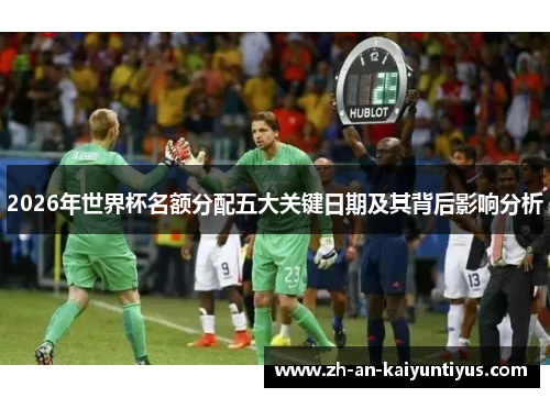 2026年世界杯名额分配五大关键日期及其背后影响分析