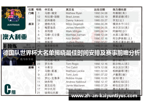 德国队世界杯大名单揭晓最佳时间安排及赛事前瞻分析