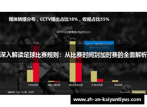 深入解读足球比赛规则：从比赛时间到加时赛的全面解析