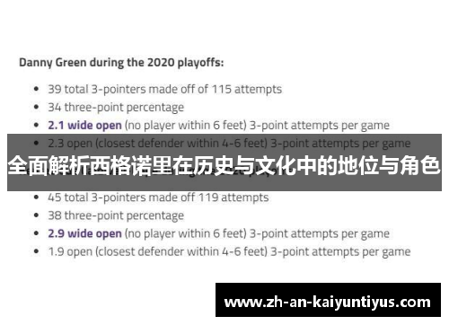 全面解析西格诺里在历史与文化中的地位与角色