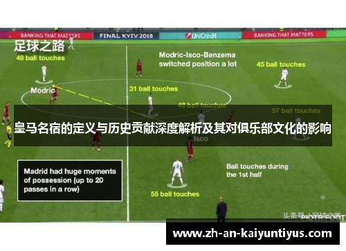 皇马名宿的定义与历史贡献深度解析及其对俱乐部文化的影响