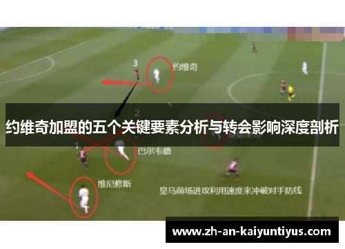 约维奇加盟的五个关键要素分析与转会影响深度剖析
