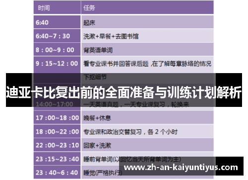 迪亚卡比复出前的全面准备与训练计划解析