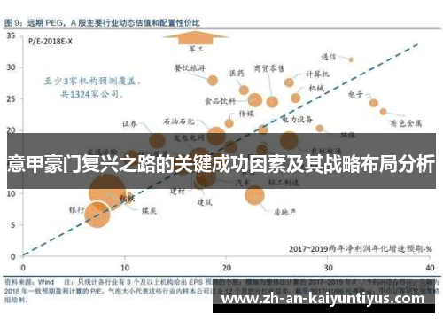 意甲豪门复兴之路的关键成功因素及其战略布局分析