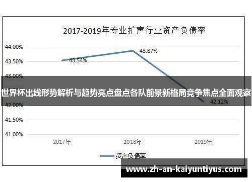 世界杯出线形势解析与趋势亮点盘点各队前景新格局竞争焦点全面观察