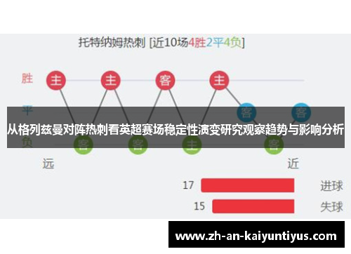 从格列兹曼对阵热刺看英超赛场稳定性演变研究观察趋势与影响分析