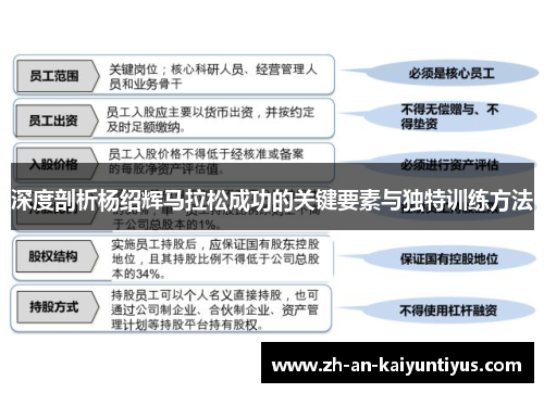 深度剖析杨绍辉马拉松成功的关键要素与独特训练方法