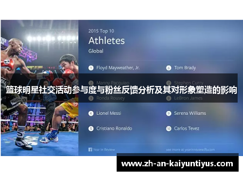 篮球明星社交活动参与度与粉丝反馈分析及其对形象塑造的影响