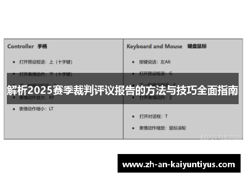 解析2025赛季裁判评议报告的方法与技巧全面指南 解析2025赛季裁判评议报告的方法与技巧全面指南
